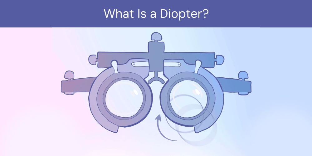 Optical Diopter