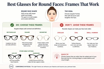 Glasses for round faces