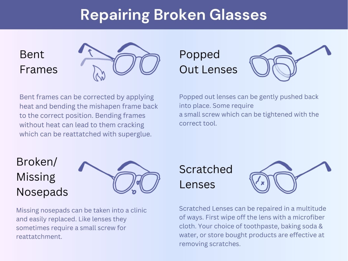 How to Fix Broken Glasses