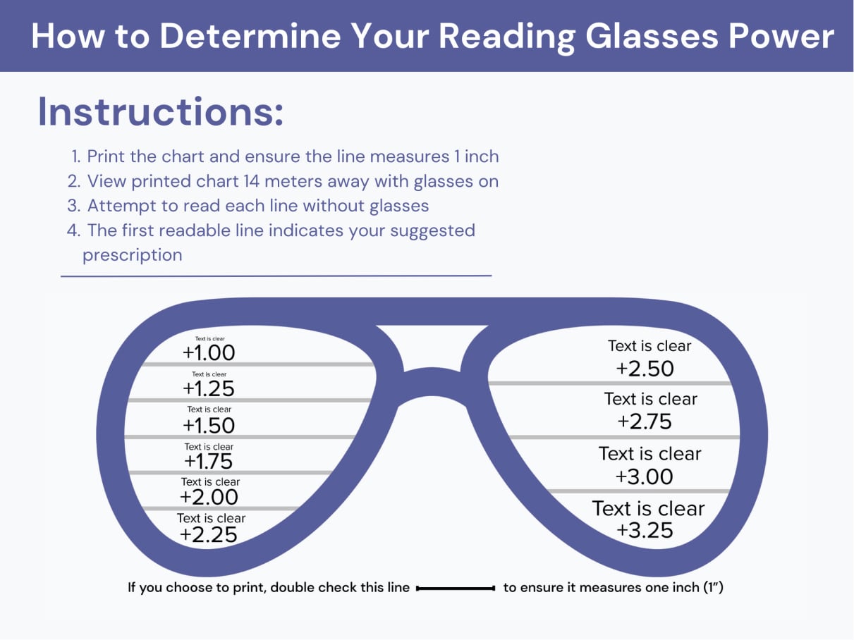 Magnification Reading Glasses Strength Chart | My XXX Hot Girl