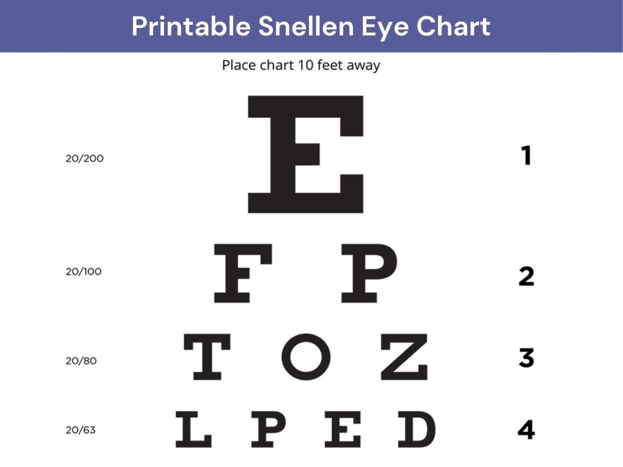 https://media.glasses.com/BLOG/thumbnail-snellen-chart-glasses.jpg