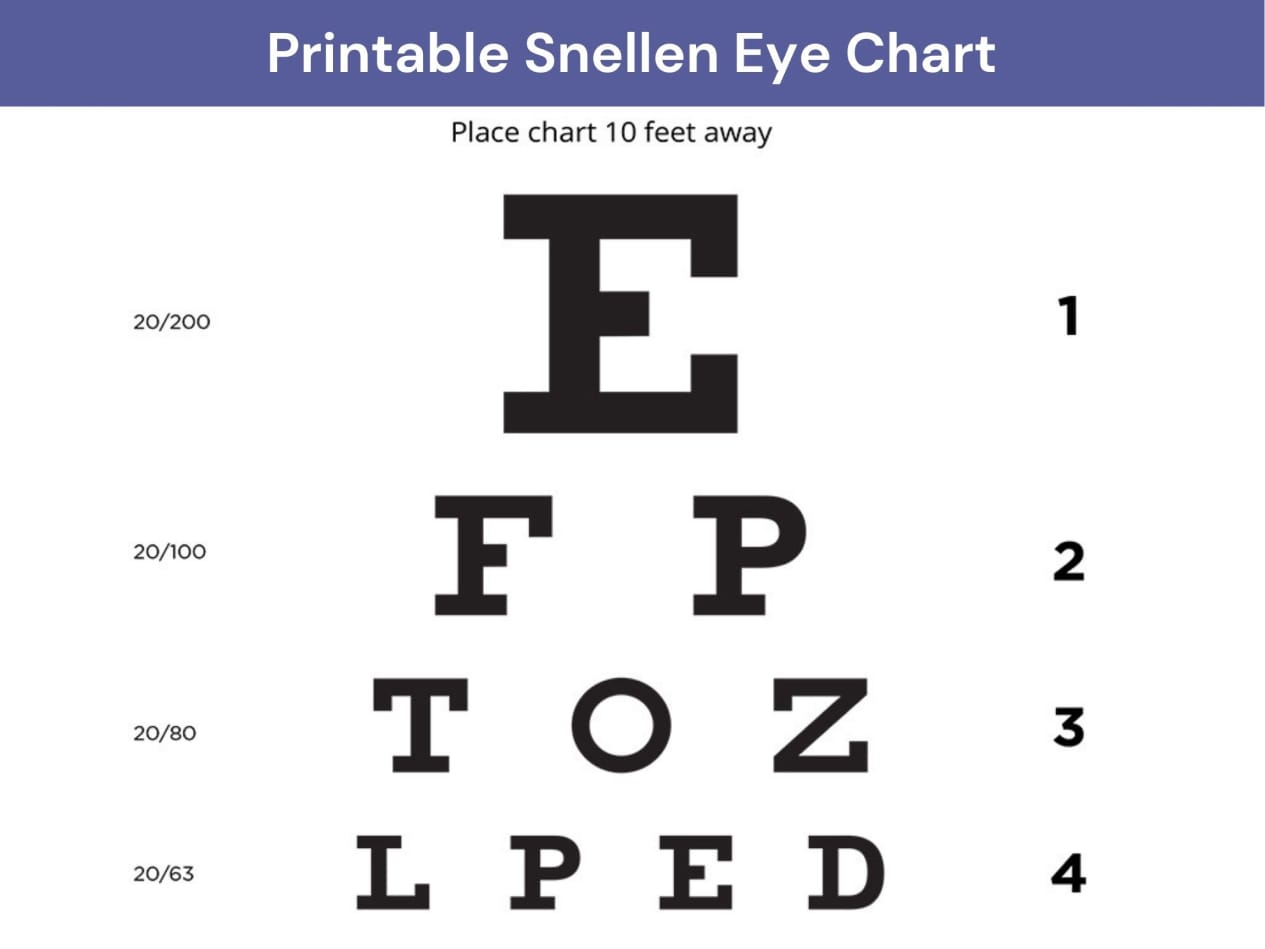 Number Eye Chart 10' Distance